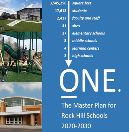 ONE Master Plan